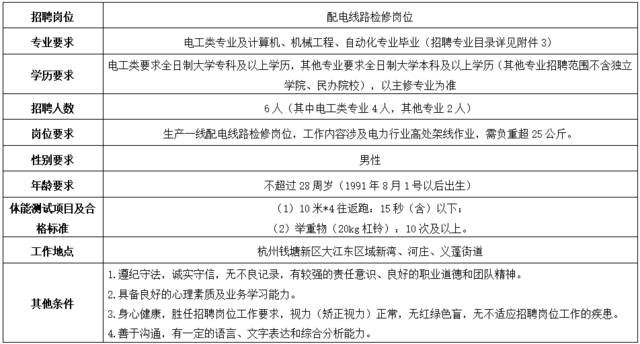 大江东招聘网_钟扬,市委书记李强为啥说他是 上海的骄傲(5)