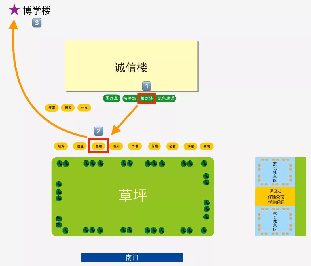 一分钟了解人口普查数据_人口普查数据(3)