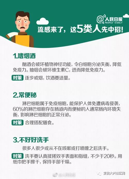 大兴外来人口收费_大兴机场(3)
