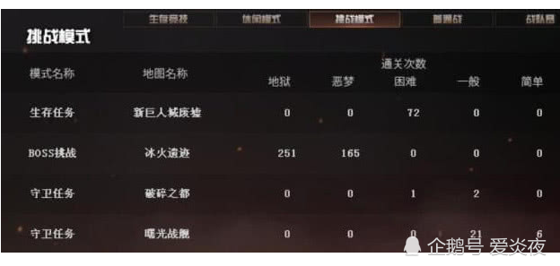 cfm200幻神获取途径 fcdca47a66b24d72b0a883631e3edc53.png