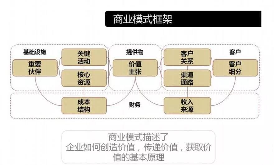 人口集聚要素_创新要素向企业集聚(3)