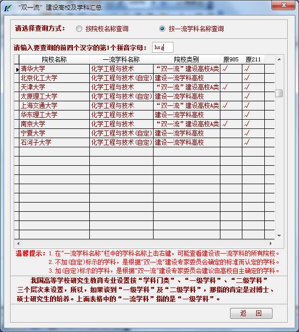 社会科学研究的基本原理_读书笔记 社会科学研究的三个基本原理(2)