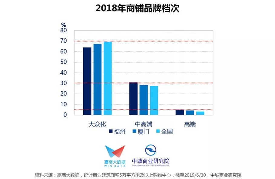 工厂产品卖给零售商算gdp吗_印度成不了下一个世界工厂,越南才可能