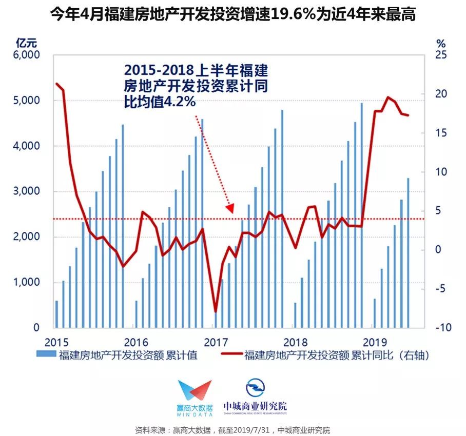 gdp win_欧元区1月综合PMI初值升至10个月高点