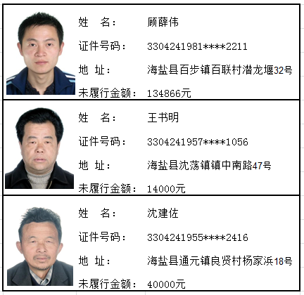 最新一批"老赖"名单