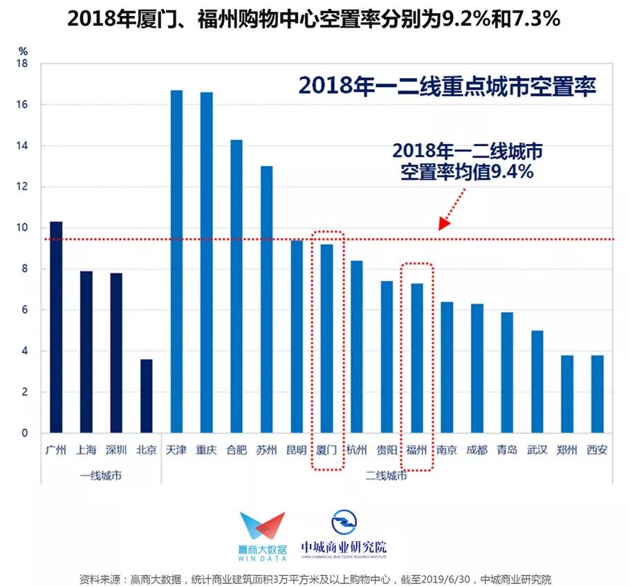 gdp win_欧元区1月综合PMI初值升至10个月高点(2)