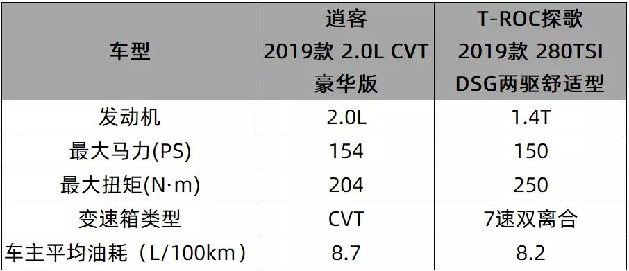 打开天窗歌曲谱_打开天窗说亮话图片(2)