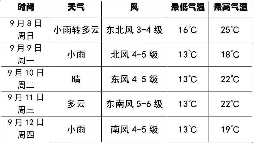 罕台镇GDP(3)