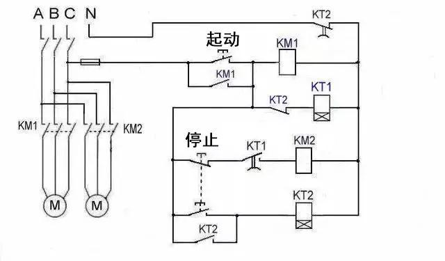 锅炉水位控制的原理简析_dcs在锅炉汽包水位控制中的应用(2)