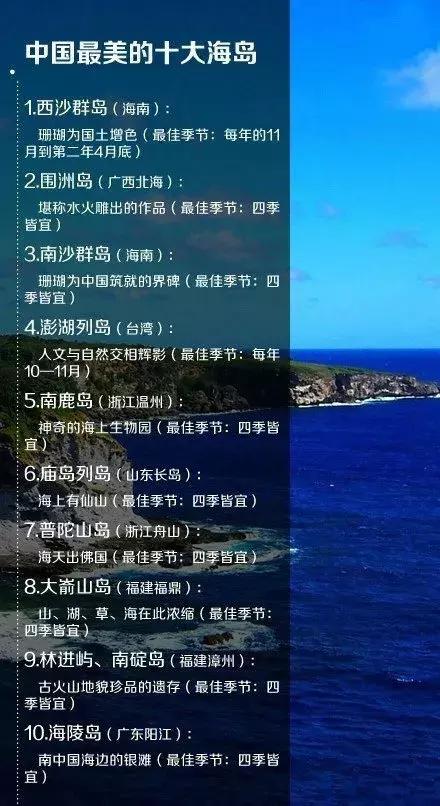 这段时间什么地方旅游最好 30b4ffebaaf848eab166ade9978c1b6c.jpeg