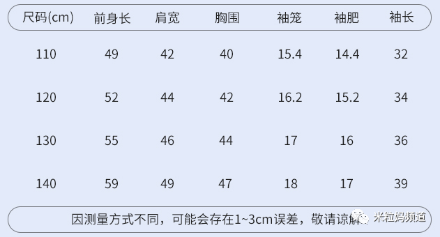 皇家萌卫曲谱_皇家萌卫钢琴谱(2)