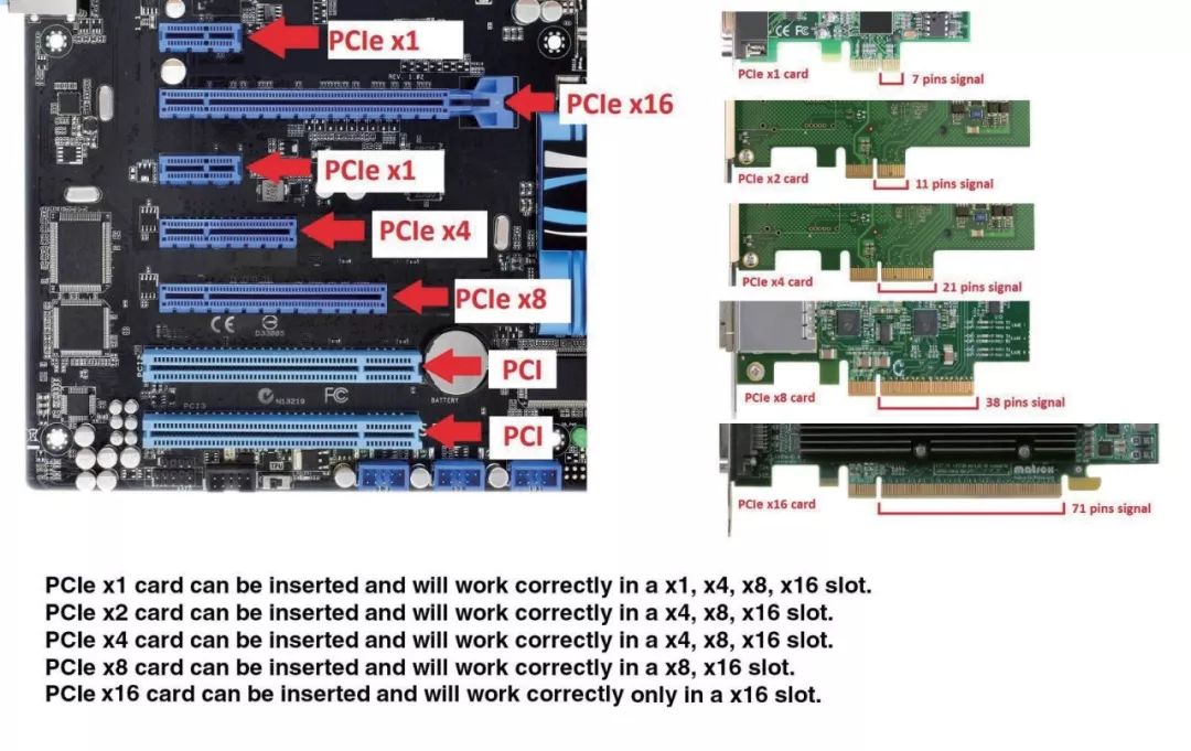 1-0-6-0-pcie