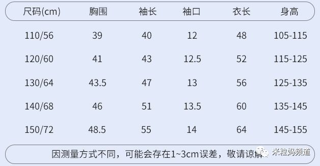 皇家萌卫曲谱_皇家萌卫钢琴谱(2)