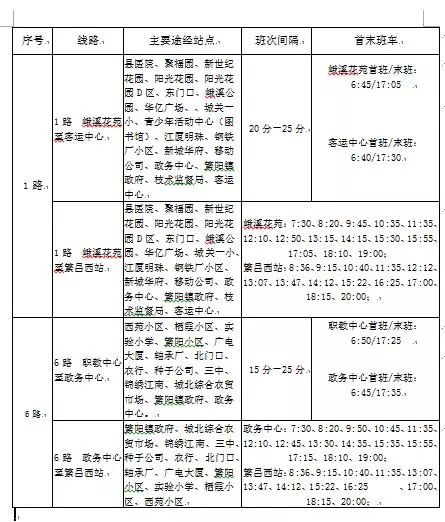 繁昌人口网