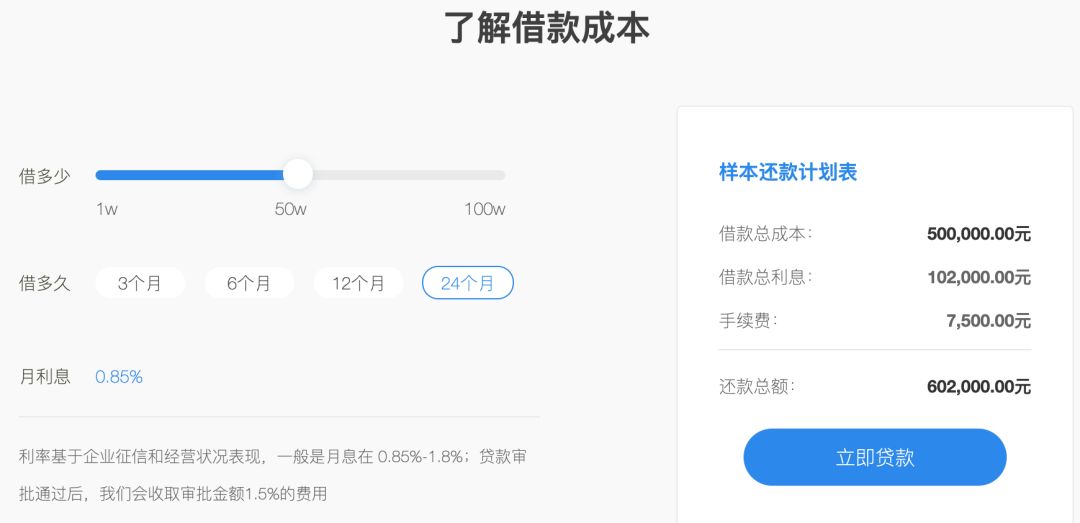 及贷是哪个旗下产品 5841568d4291450093493b6357034f5d.jpeg