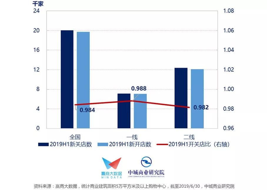 gdp win_欧元区1月综合PMI初值升至10个月高点