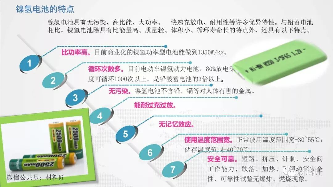 新能源汽车基础知识科目一 5f85c56f57c84eefa8475b3d5d3e5397.jpeg