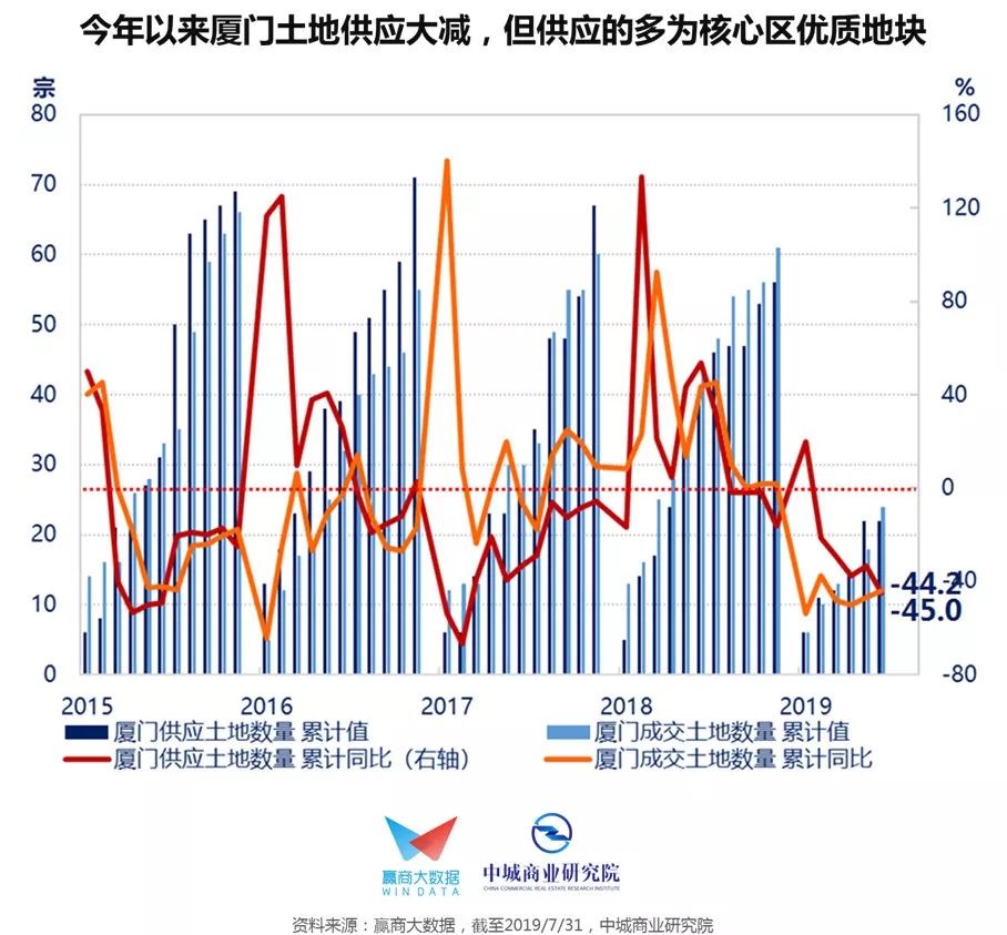 gdp win_欧元区1月综合PMI初值升至10个月高点