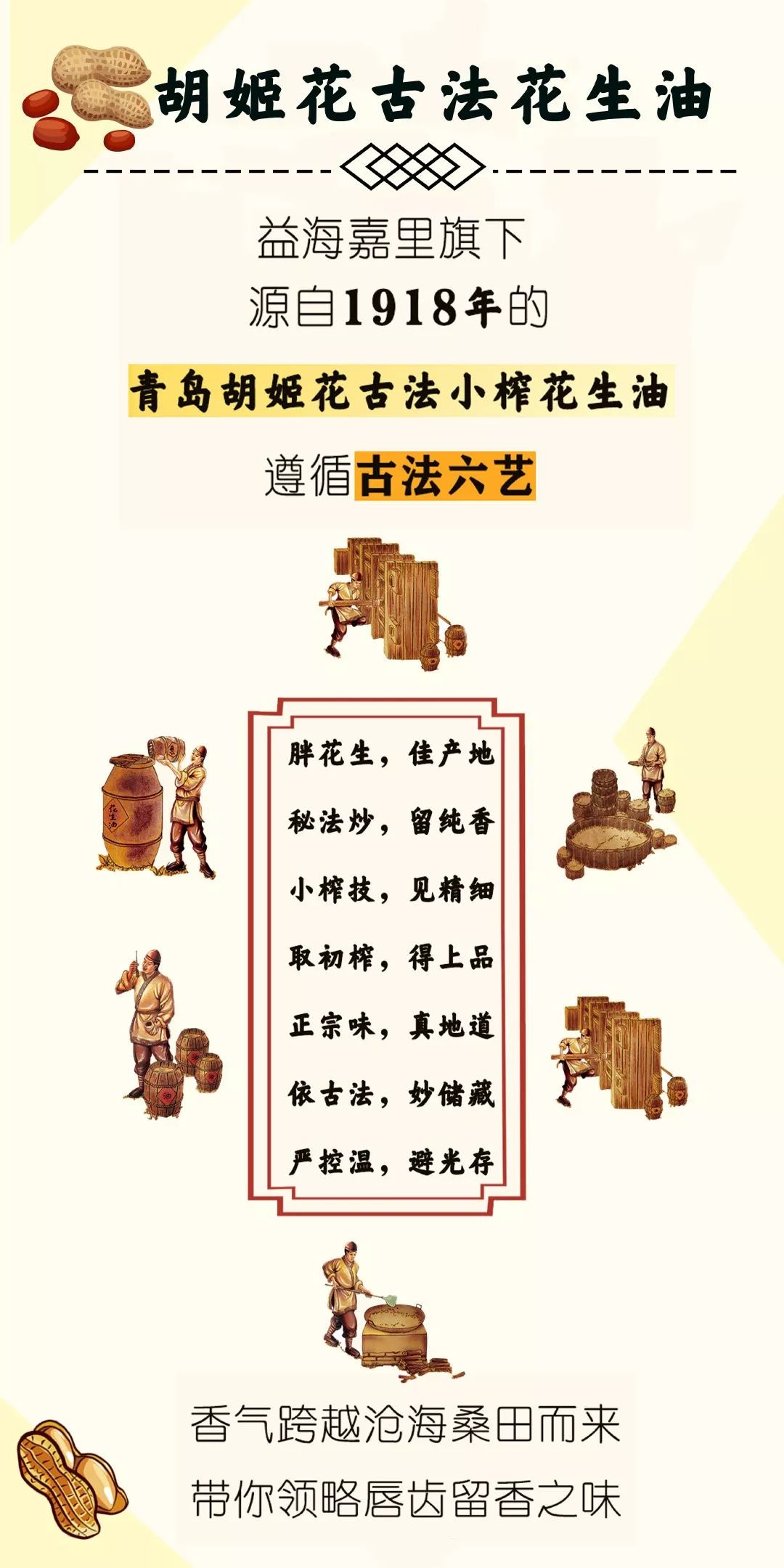 胡姬花简谱_胡姬花花生油