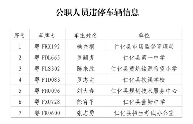 仁化人口_仁化第七次全国人口普查新鲜出炉 具体情况请点击了解(2)