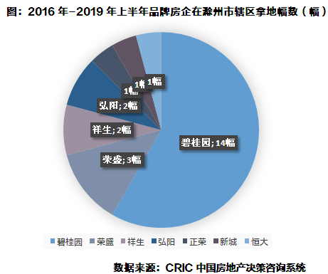 南京常年人口_南京地铁与人口分布图