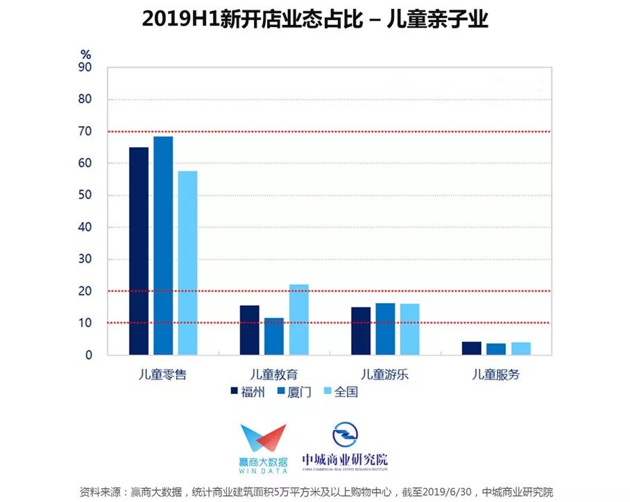 gdp win_欧元区1月综合PMI初值升至10个月高点