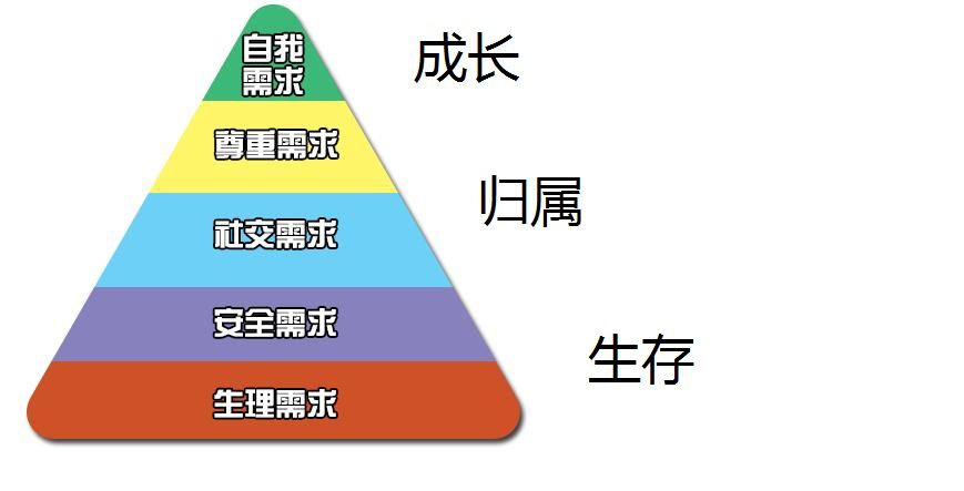 宗教人口繁殖_世界宗教人口(3)