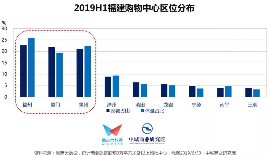 gdp win_欧元区1月综合PMI初值升至10个月高点(2)