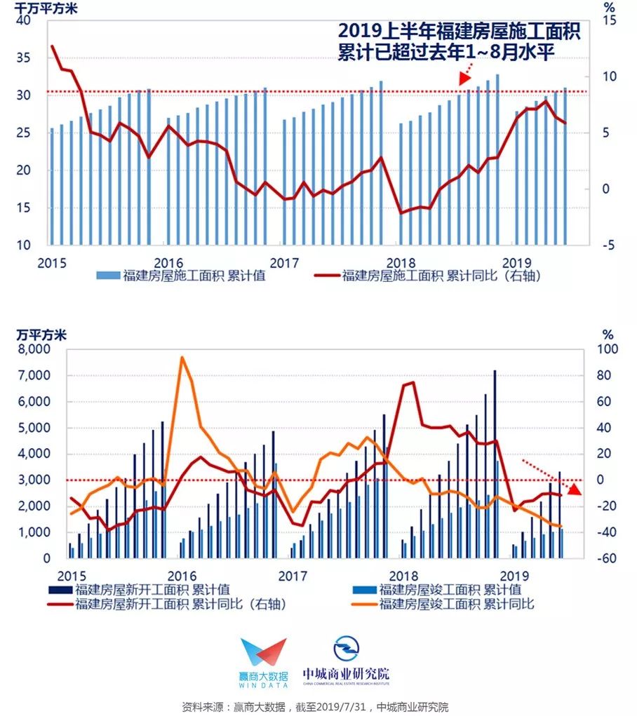 gdp win_欧元区1月综合PMI初值升至10个月高点(2)