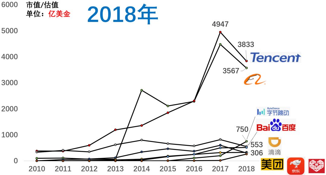 750亿人口_14亿人口图片