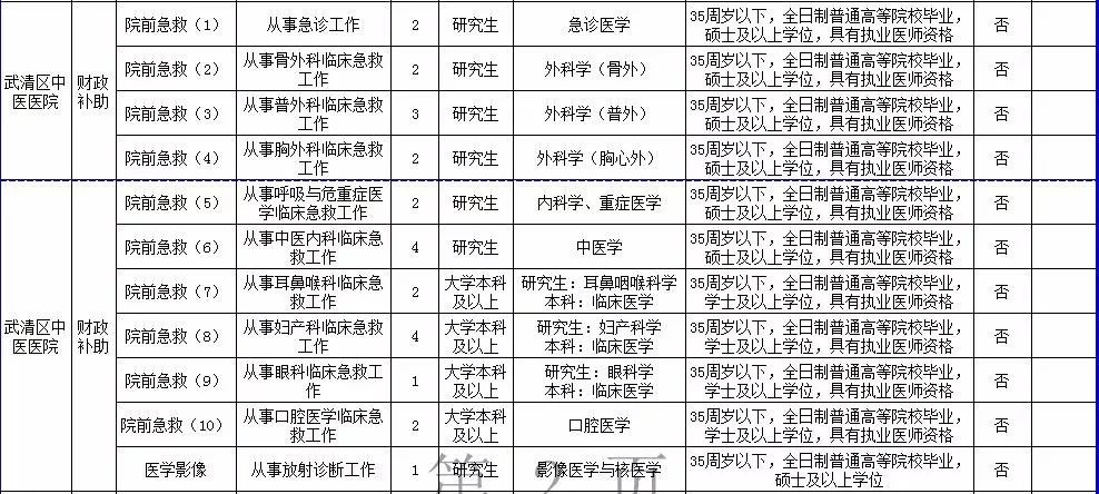 武清区人口管理中心_武清区地图