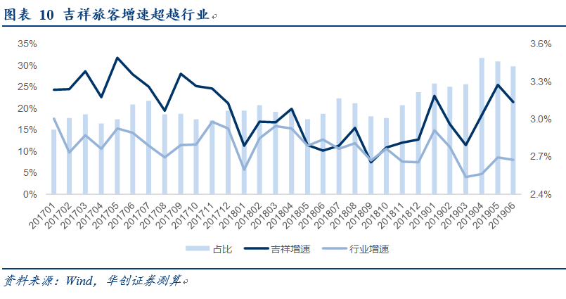 奥迈吉人均_悟吉塔和贝吉特