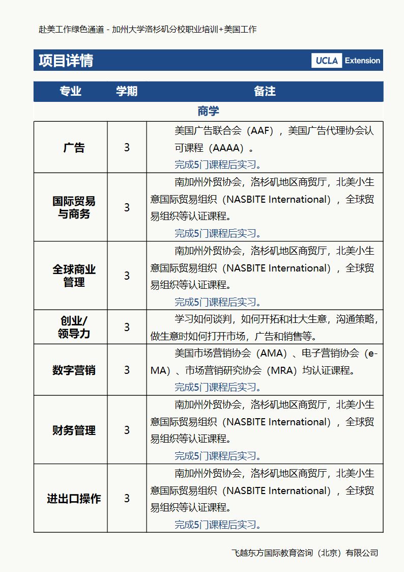 怎样可以获得美国的工作签证 936ad9cfff9e4382bacded20b5751f06.jpeg