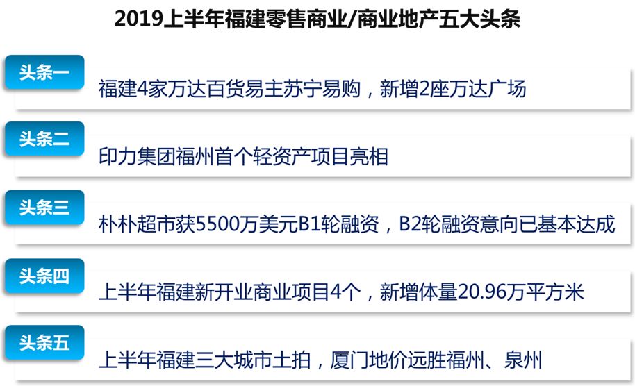 临沂gdp下半年_外媒 中国不给面子,西方遭遇大尴尬,日本人被中国打击丧失信心(3)