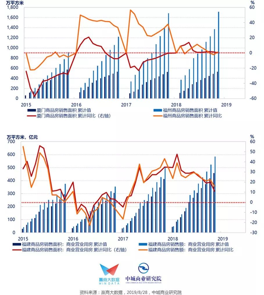 全国最新gdp人均_如何看待2019最新中国GDP百强榜(2)