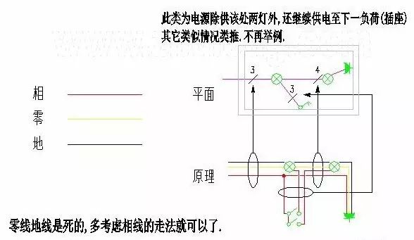 人口稠密地区的代号及名称_人口稠密地区图(3)