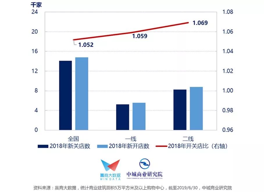 gdp win_欧元区1月综合PMI初值升至10个月高点