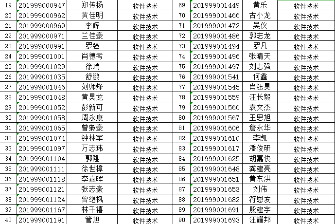 66团人口_人口普查图片