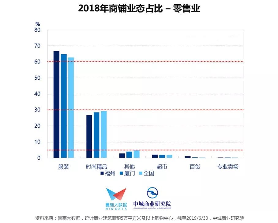 各省人均GDP的人怎么定义_各省gdp地图(3)