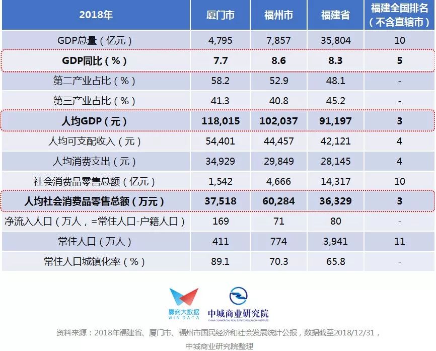 临沂gdp下半年_外媒 中国不给面子,西方遭遇大尴尬,日本人被中国打击丧失信心(3)