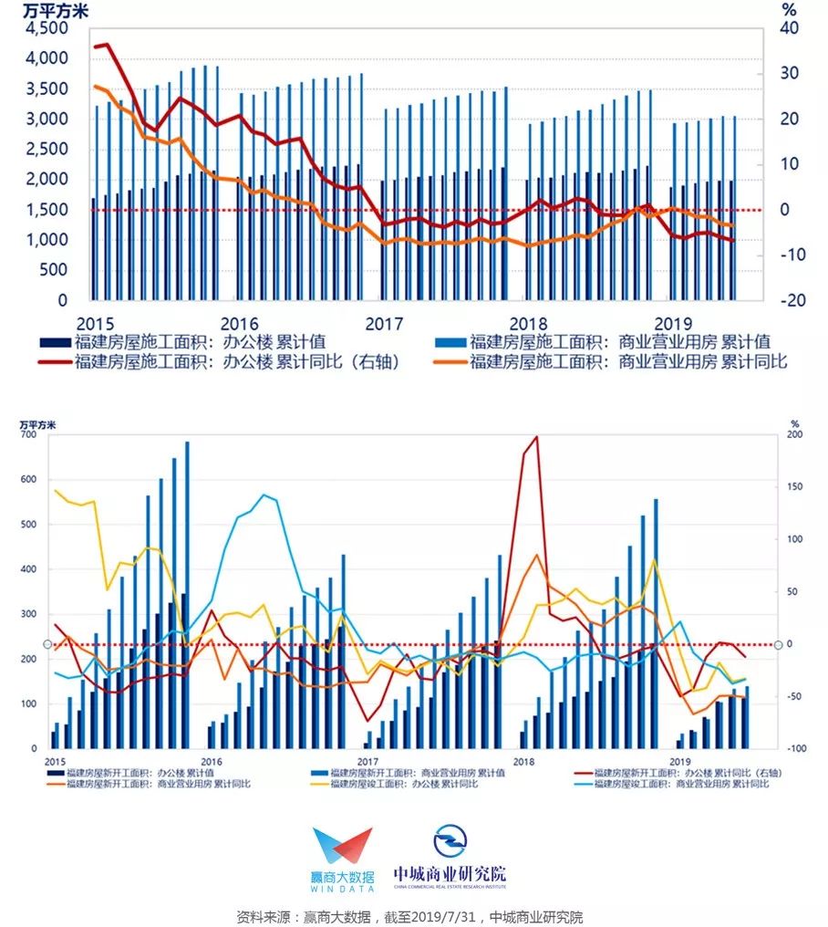 gdp win_欧元区1月综合PMI初值升至10个月高点(2)