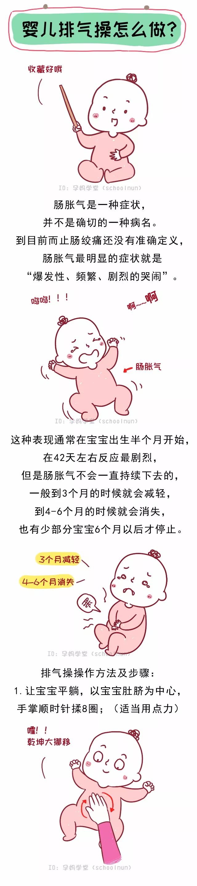 婴儿排气操怎么做有图有真相新手爸妈火速围观