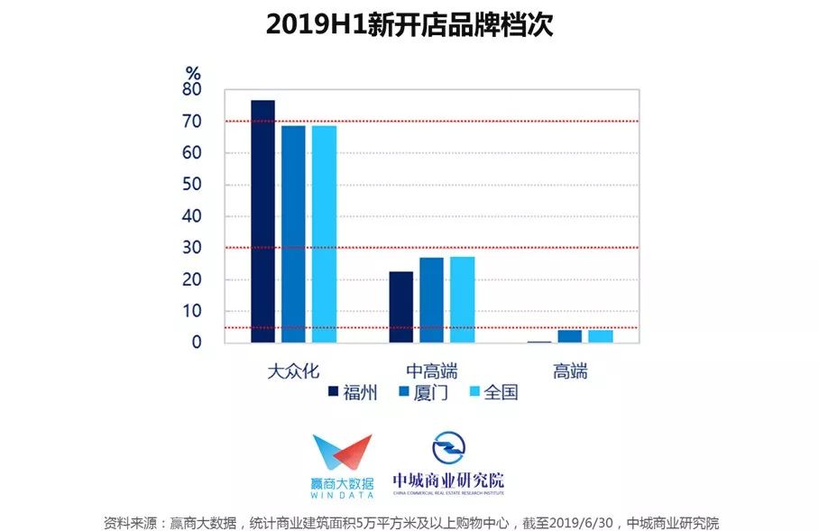 gdp win_欧元区1月综合PMI初值升至10个月高点