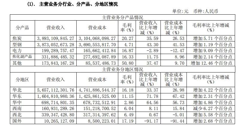 大沁他拉多少人口_云浮市镇安有多少人口(2)