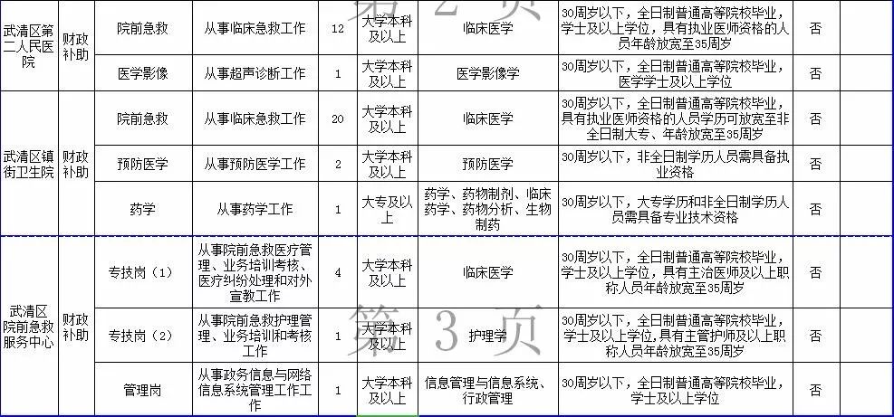 武清区人口管理中心_武清区地图