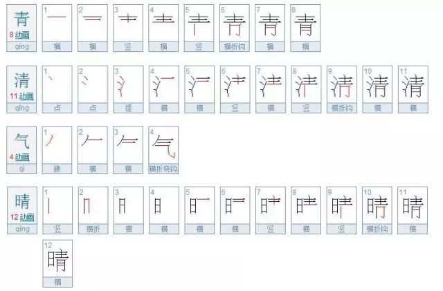 部编本教材生字笔顺书法教学孩子再也不写拼凑字了收藏起来给孩子慢慢