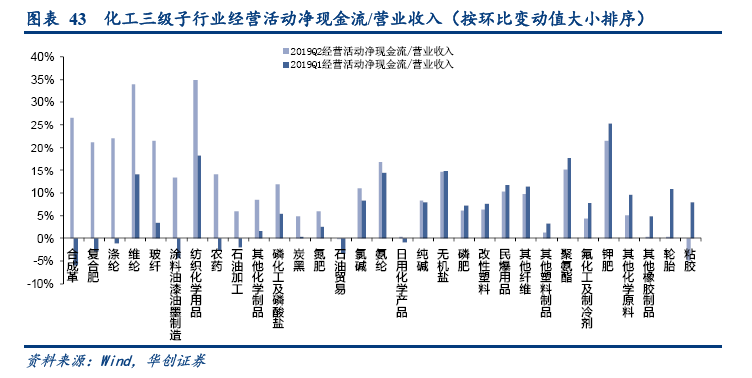 庆阳石化公司gdp占庆阳比重_2017甘肃各市GDP排名 甘肃各个市经济数据 增速排行(2)