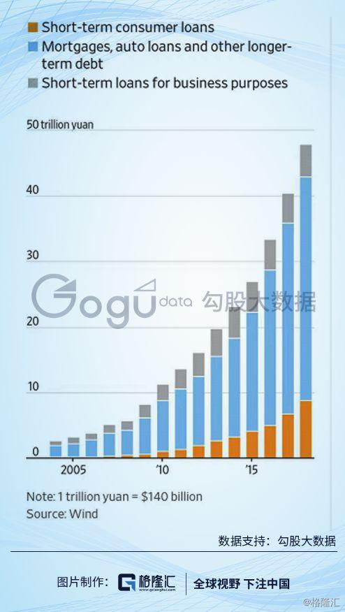 我们gdp的负债比例_央行们不再放水了 大概是错觉 看过这10张图就明白了(2)