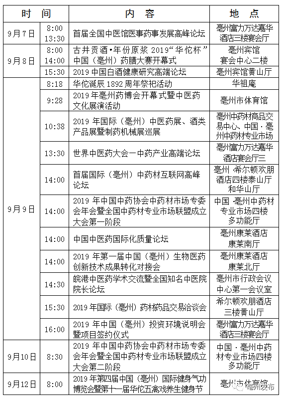 如何看待中医中药发展 cc8aeeb3ebc943c5b19dd7102f5d9349.png
