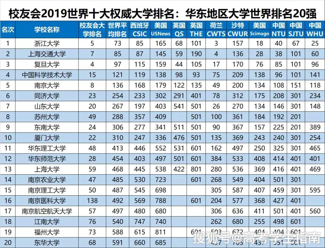 瓷砖胶十大品牌排名及价格（高品质排行，实用参考）